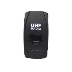 LightFORCE Universal RJ45