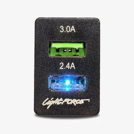 LightFORCE USB Charger Dual Outlet for CBFASCIA
