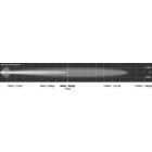 Lightforce Venom LED Flush Mount – Süllyesztett Beépítésű LED Lámpa