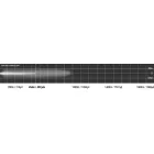 Lightforce 10" (254 mm) dupla soros VIPER LED Fényhíd – 20 × 5 W