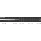 Lightforce 30" (792 mm) Egysoros VIPER Fényhíd – 26 × 3W / 4 × 10W LED