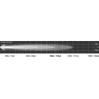 Lightforce 50" (1270 mm) dupla soros VIPER LED Fényhíd – 92 × 3 W / 8 × 10 W