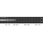 Lightforce 6" (152 mm) Egysoros VIPER Fényíhd – Borostyánsárga Lencsével (6 × 5W) - Csak terephasználatra