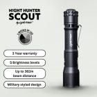 LightFORCE Night Hunter Scout LED Kit - Complete with torch, battery & USB-C charger