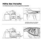 Annex for roof tent MIGHTY OAK GEN 3.0 Vickywood
